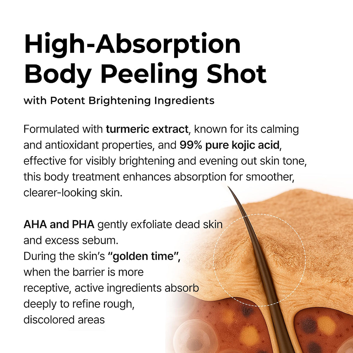 Dr. Melaxin Peel Shot