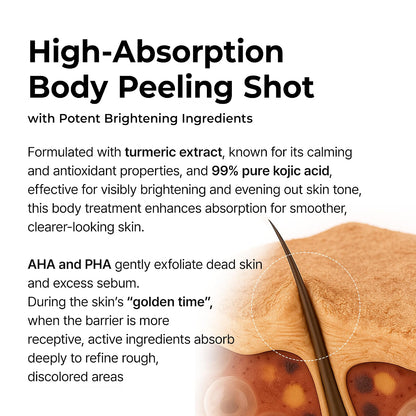 Dr. Melaxin Peel Shot